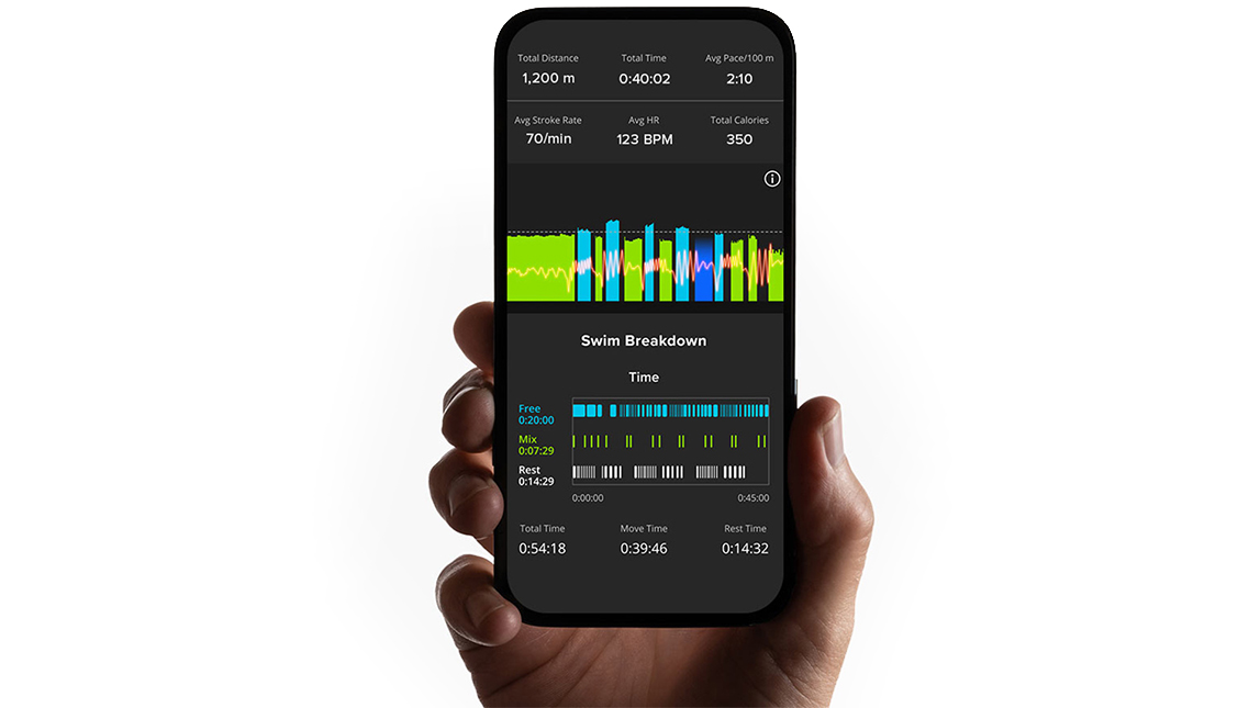 Track Your Progress With Form