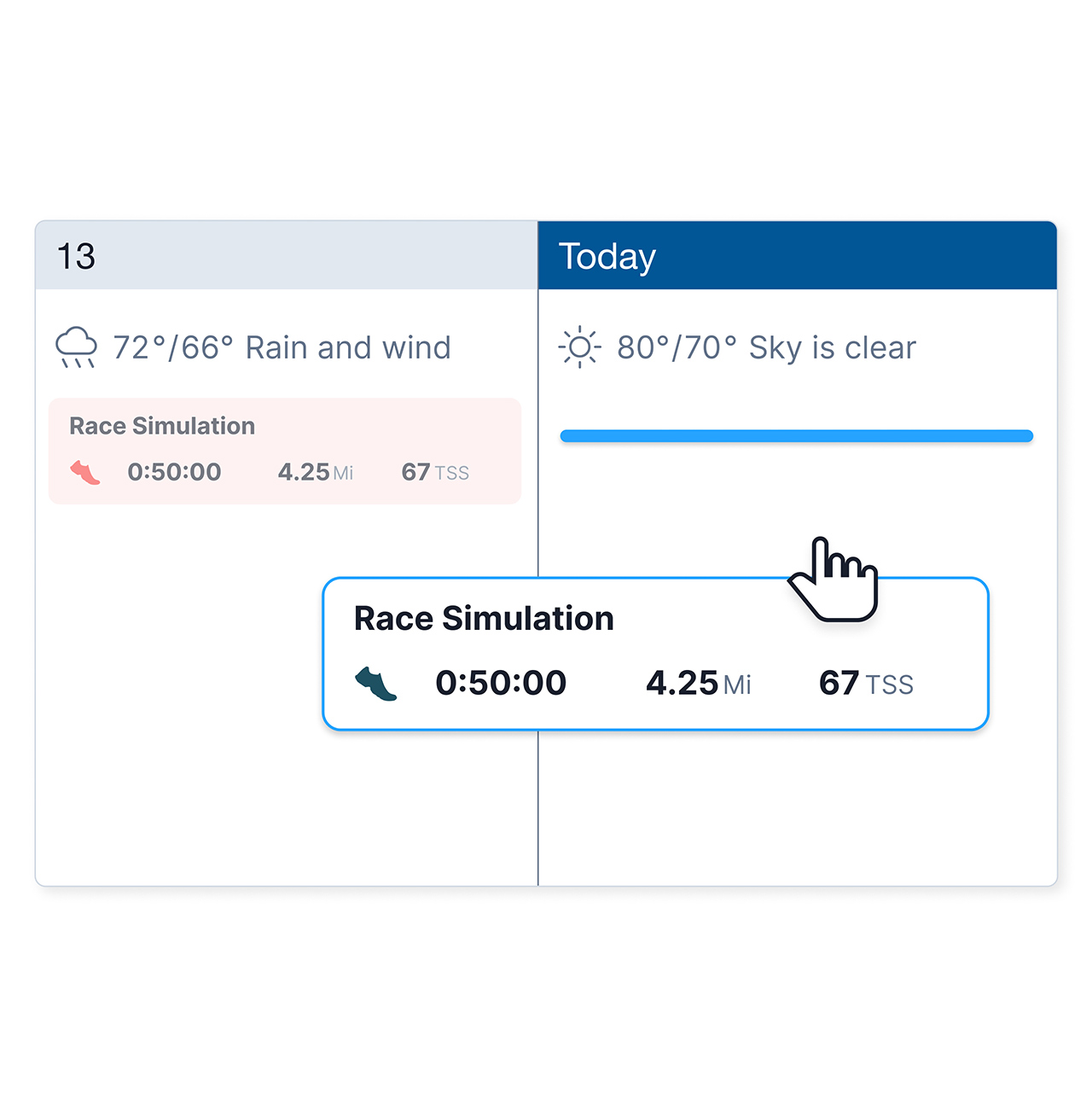 Adaptable Scheduling Adaptable Scheduling