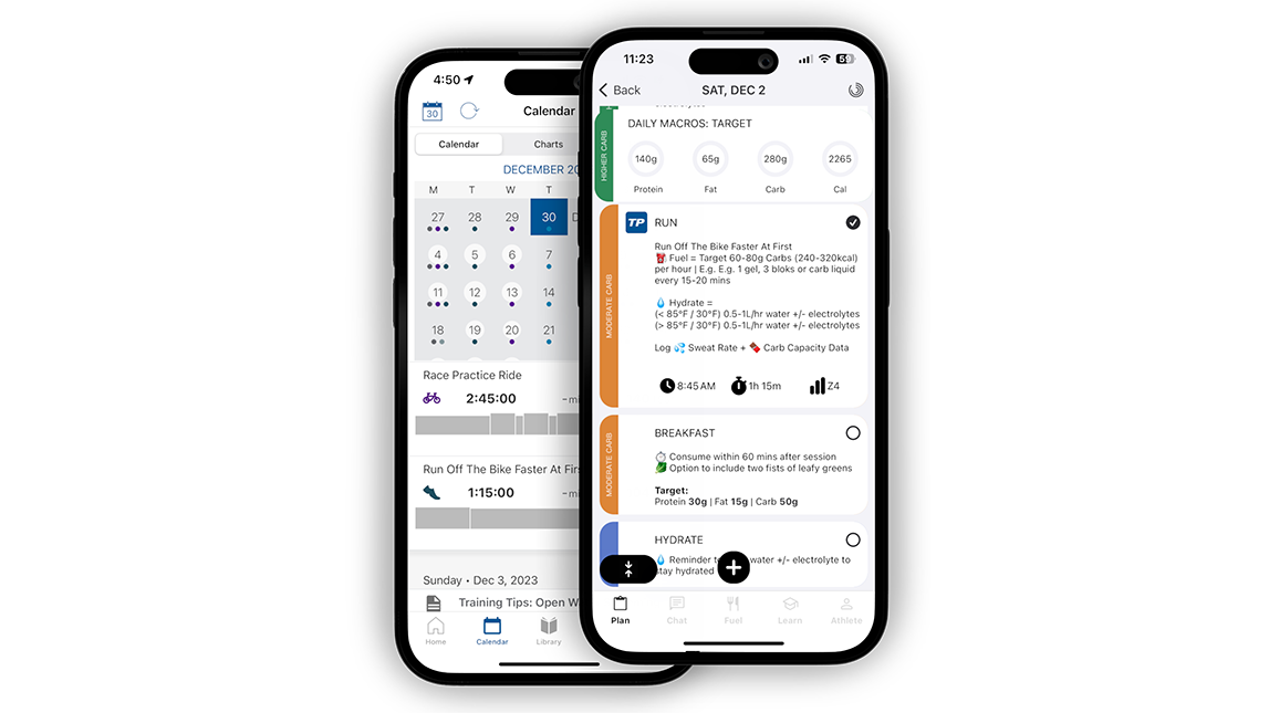 Fuelin Trainingpeaks Fuelin Trainingpeaks