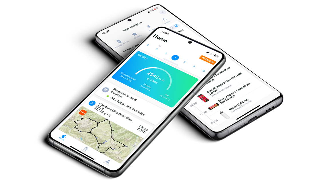 Eat My Ride And Trainingpeaks Trainingpeaks Image Alt1.1