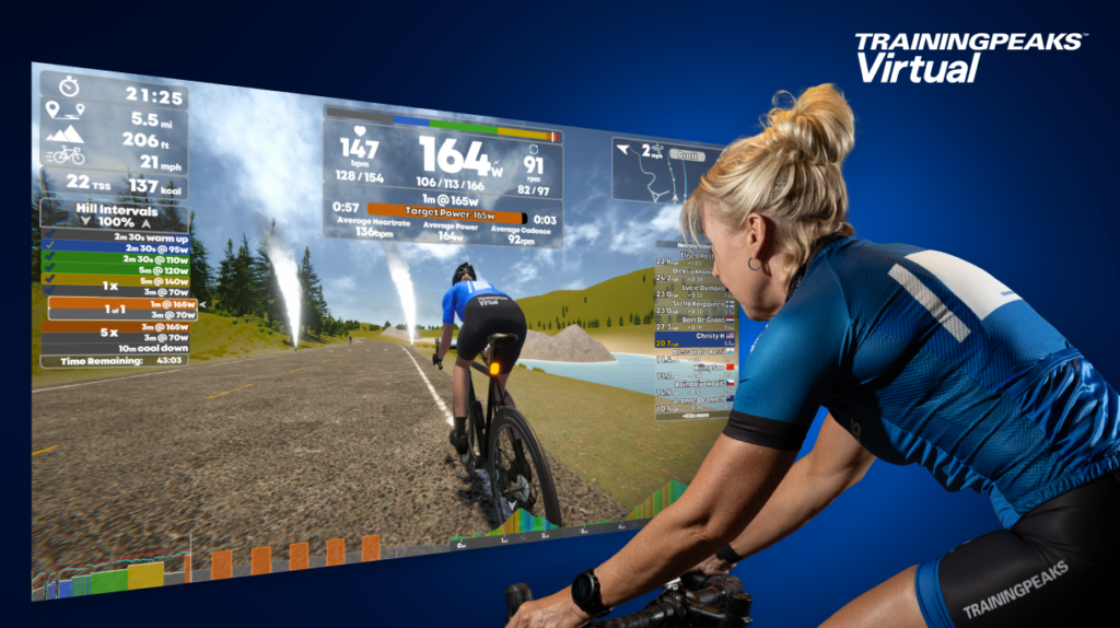 TrainingPeaks Virtual